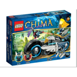 Eglor's Twin Bike 70007